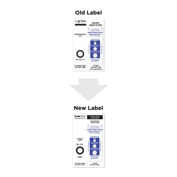 Cold Chain Complete_OLD vs NEW_Image
