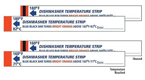 Thermostrip DS 500px